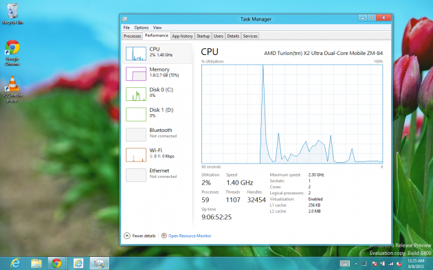 Windows 8 Task Manager